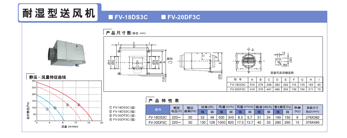 重慶松下