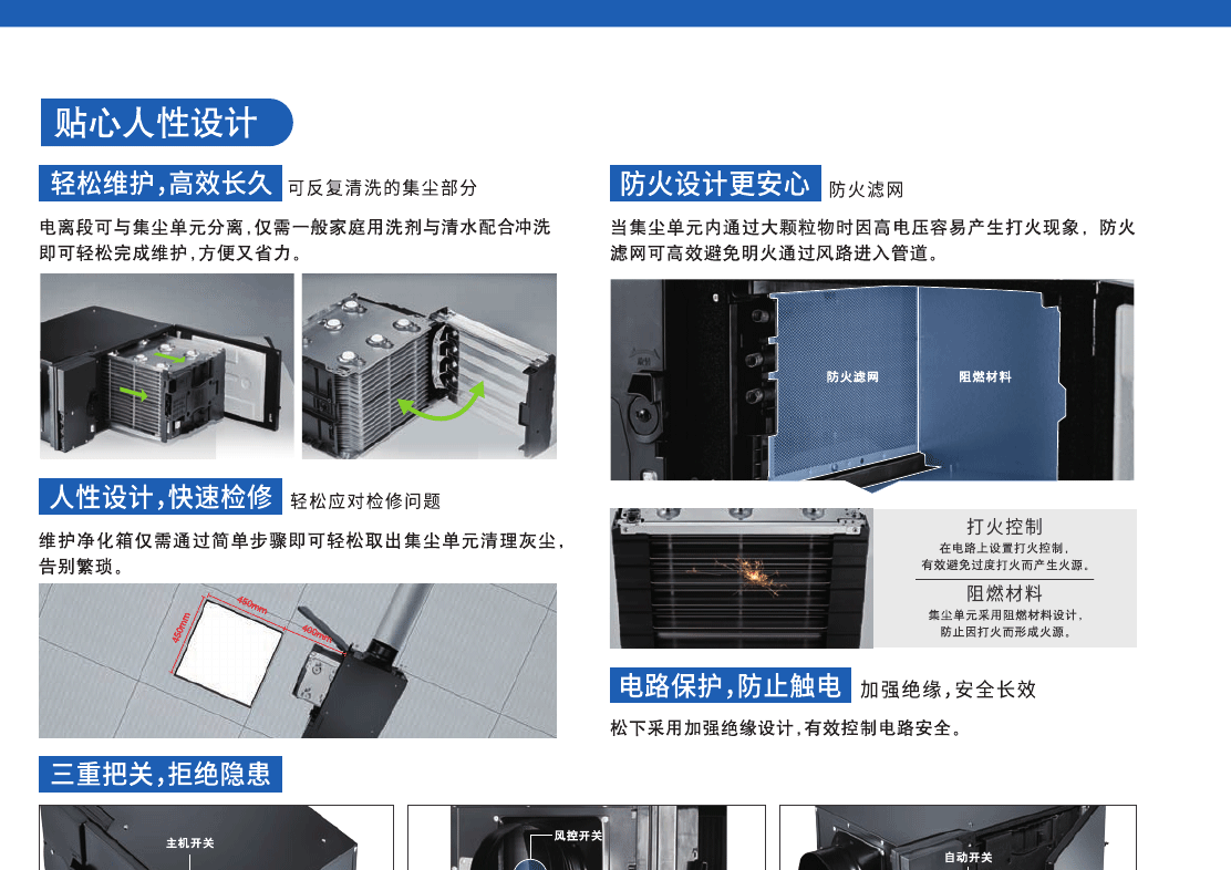 靜電除塵箱