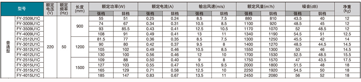 重慶松下風(fēng)幕機