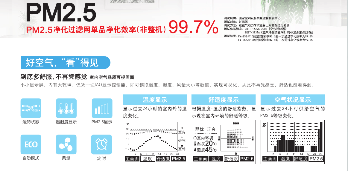 重慶松下