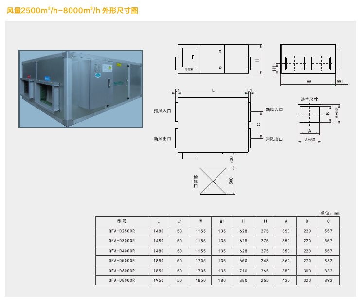 綠島風R型全熱交換器