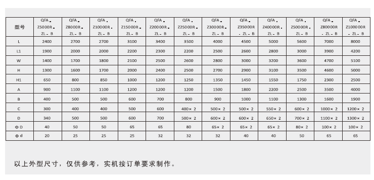 綠島風(fēng)輪轉(zhuǎn)式全熱交換器