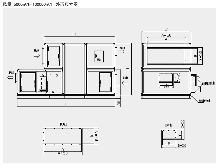 全熱交換器產(chǎn)品參數(shù)