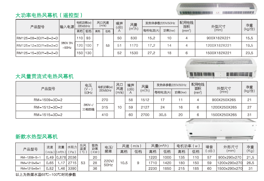 電加熱型風(fēng)幕機(jī)