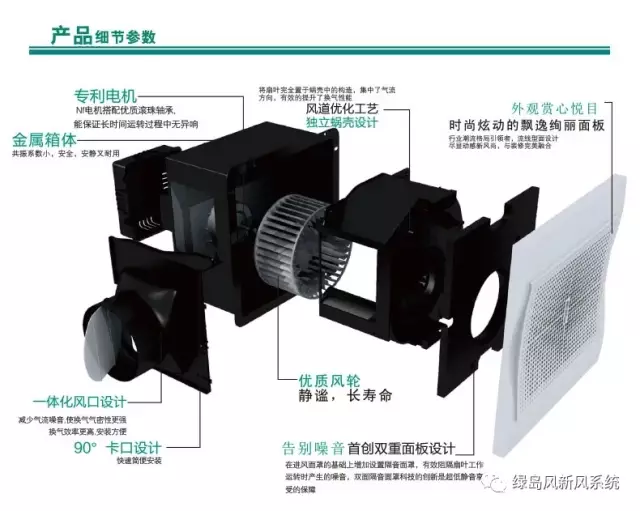 綠島風(fēng)吸頂式換氣扇