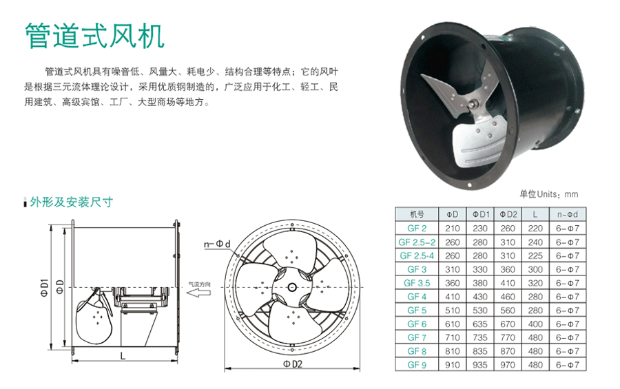 綠島風管道風機