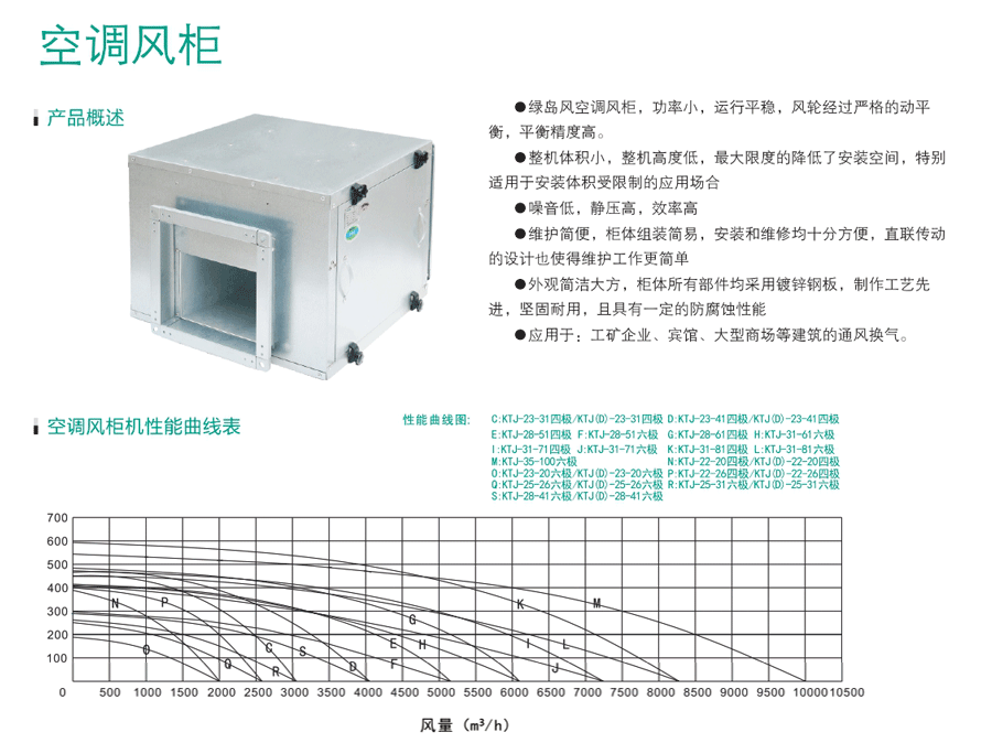 綠島風空調(diào)風柜