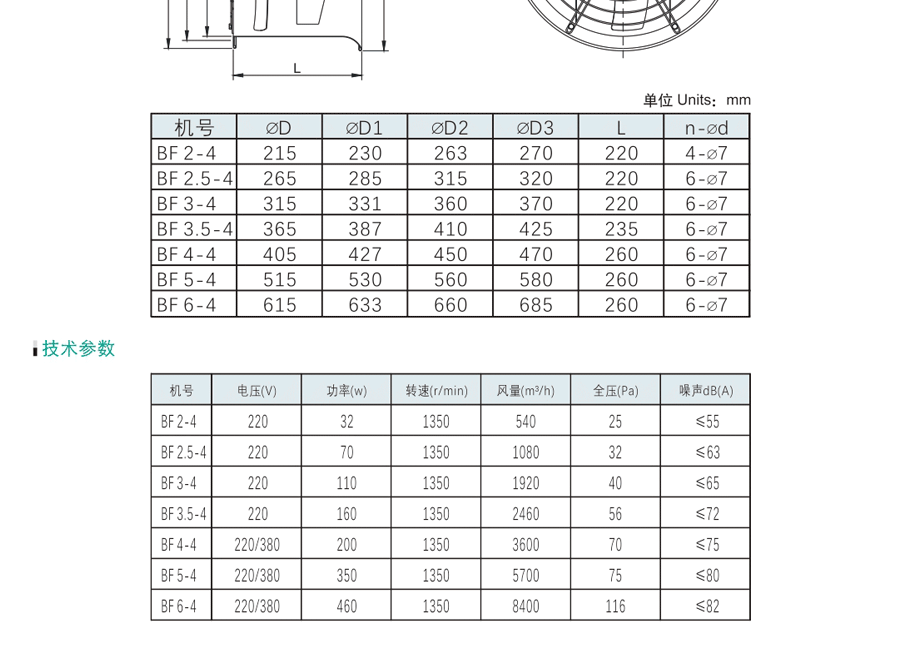 壁式排風機