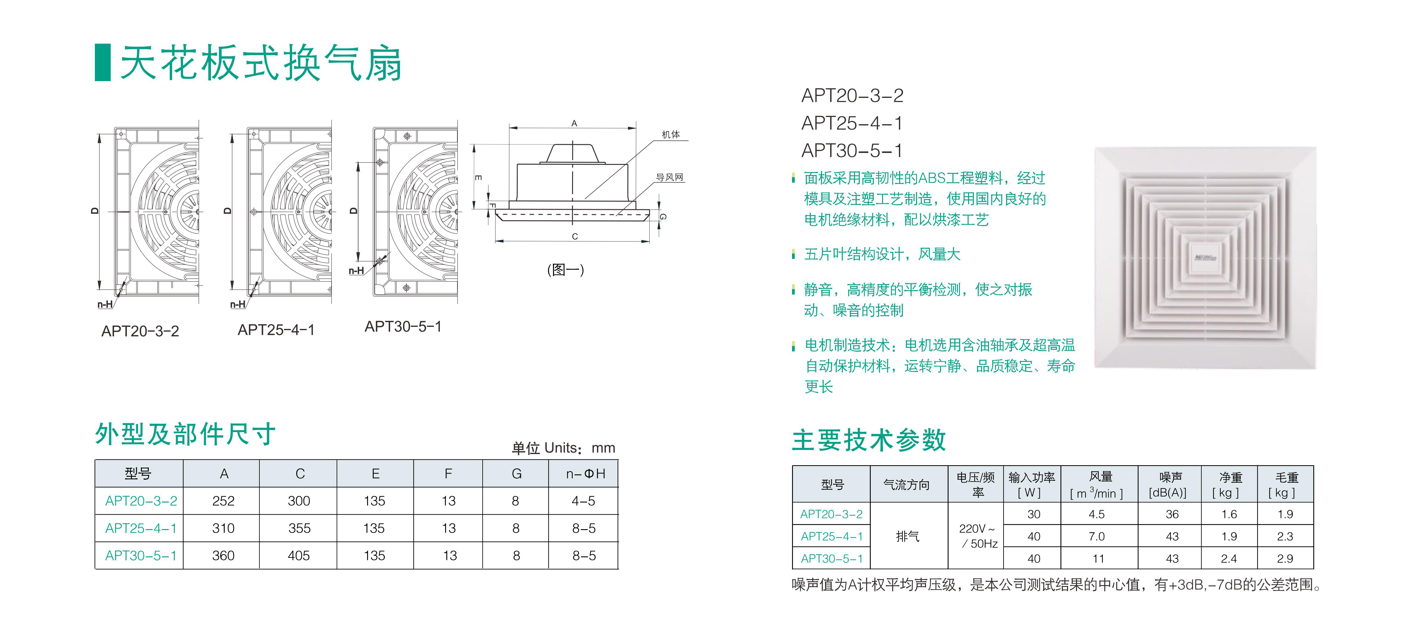 綠島風(fēng)換氣扇