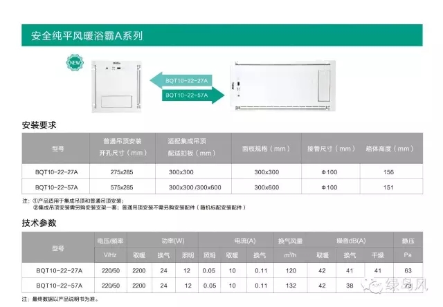 綠島風(fēng)浴霸參數(shù)